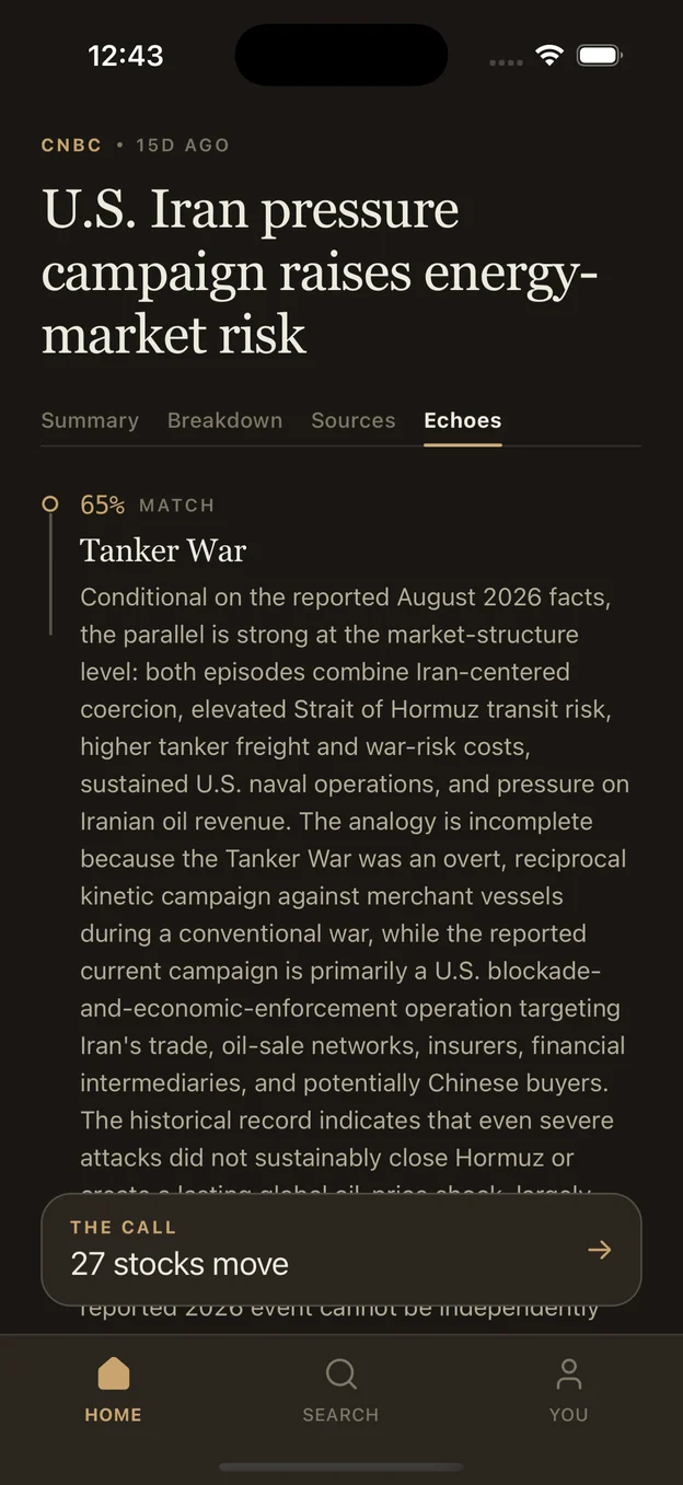 The Echoes tab showing a 65 percent match with the 1980s Tanker War, and where the parallel breaks down